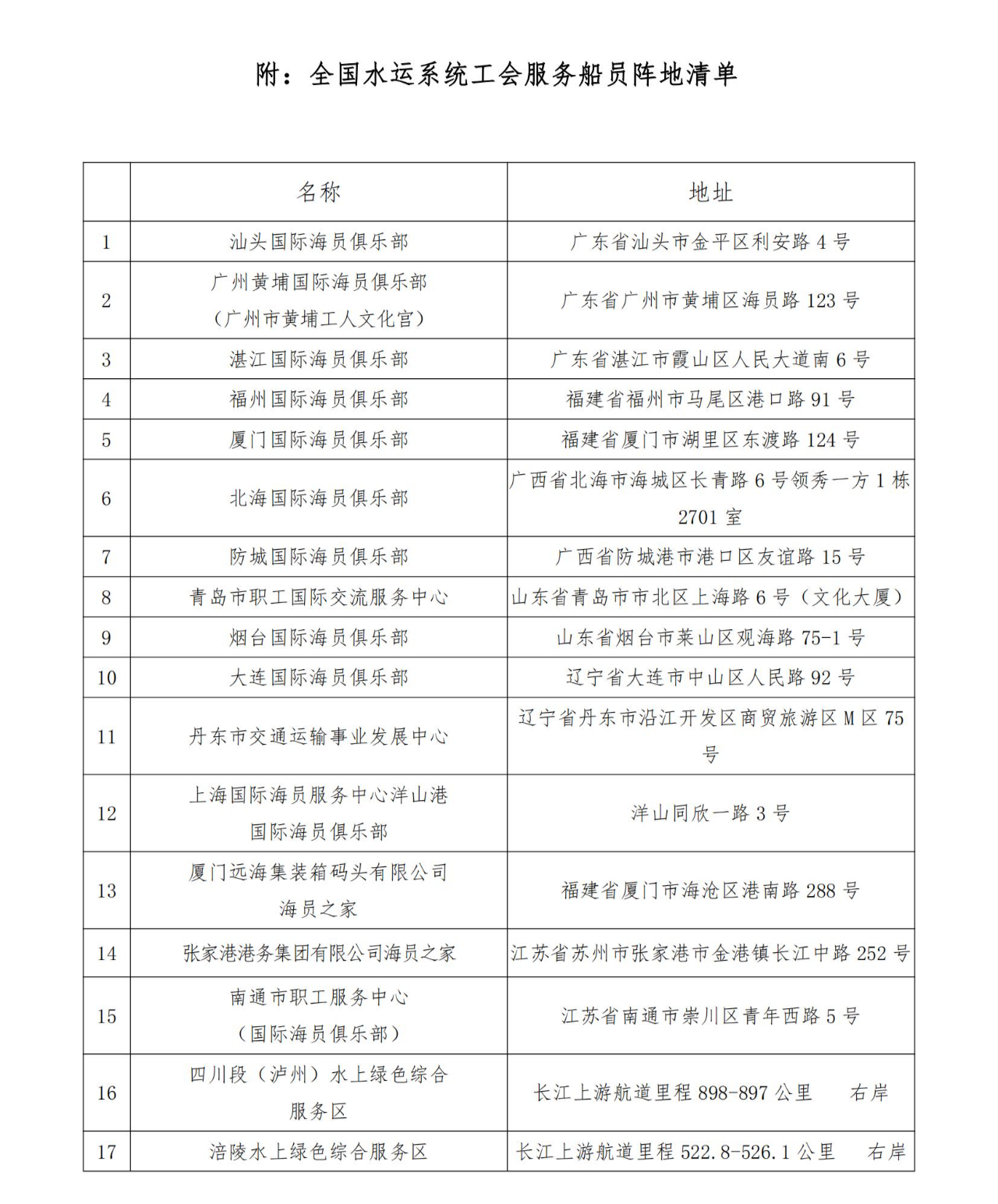 已编辑图片
