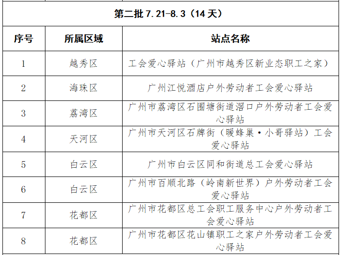 转存图片