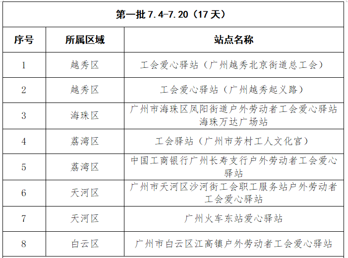 转存图片