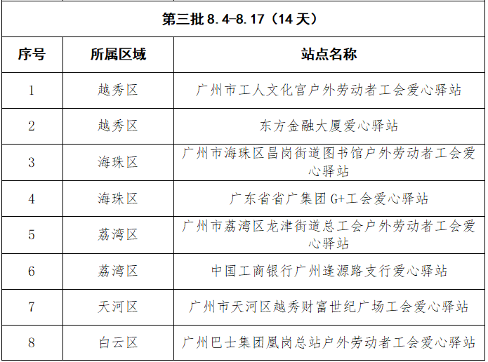 转存图片